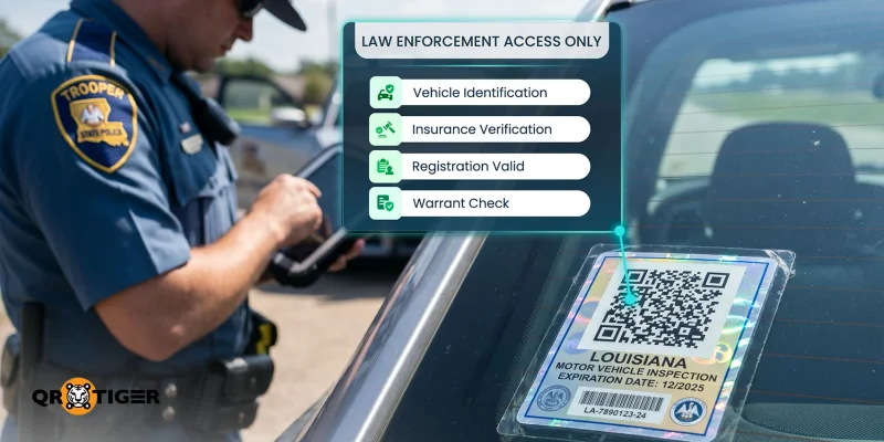 Louisiana inspection sticker QR code verification Trooper scans Louisiana QR code inspection sticker