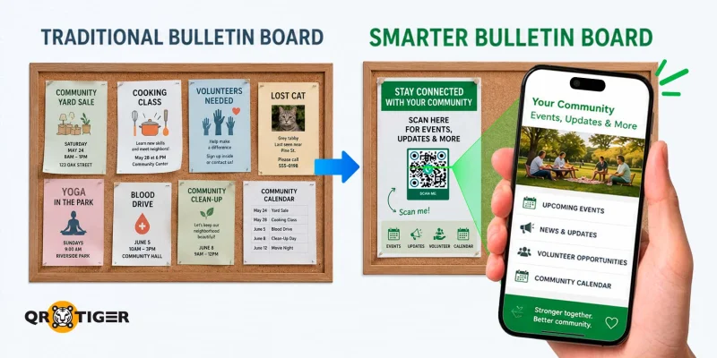 Traditional versus smarter community bulletin board comparison