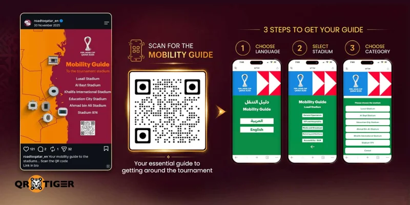 Mobility guide QR code for FIFA Arab Cup FIFA mobility guide QR code