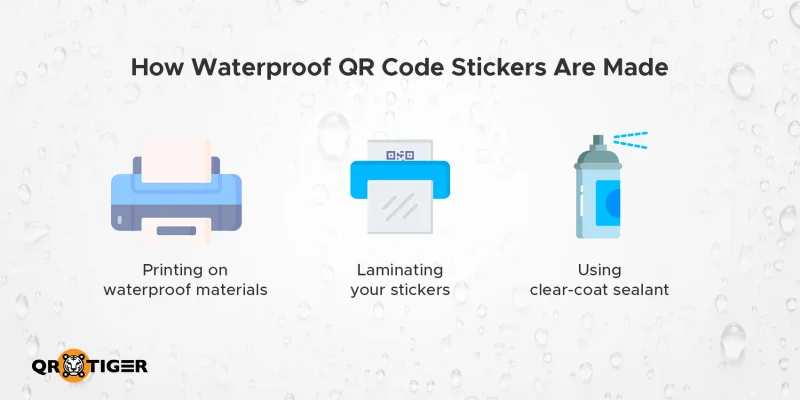 Three methods for making waterproof QR stickers