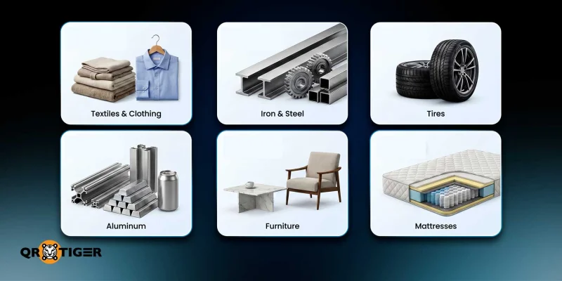 Product items required by EU with DPP Product categories with DPP
