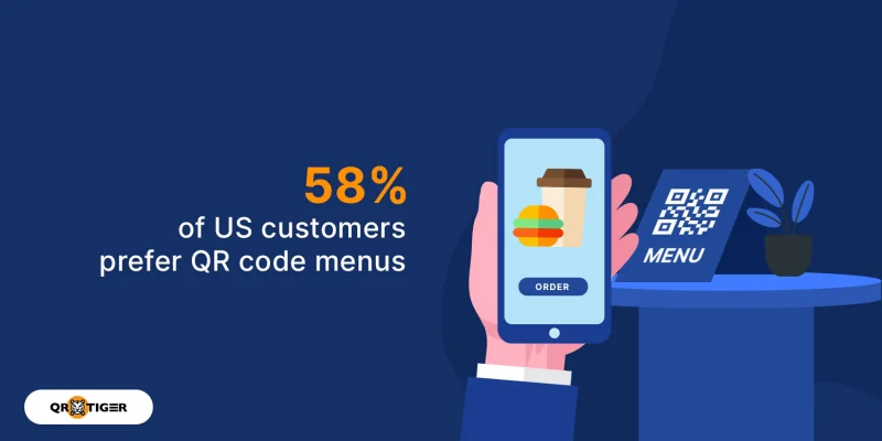 Customer scanning QR code restaurant menu