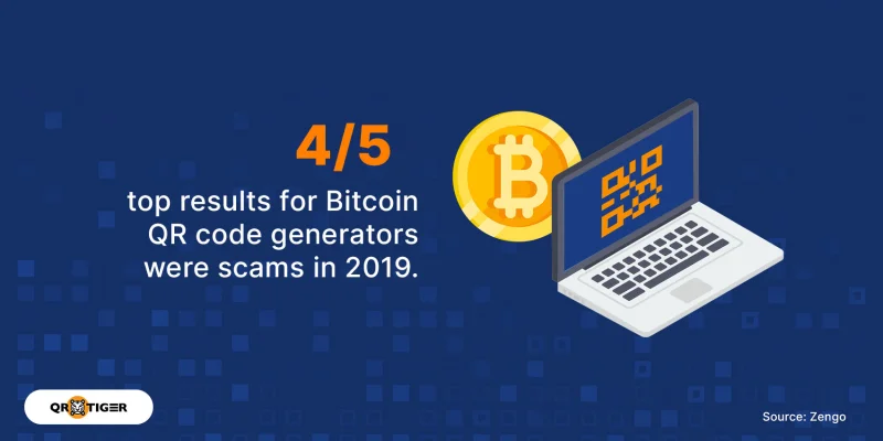 Bitcoin QR code generator scam statistic
