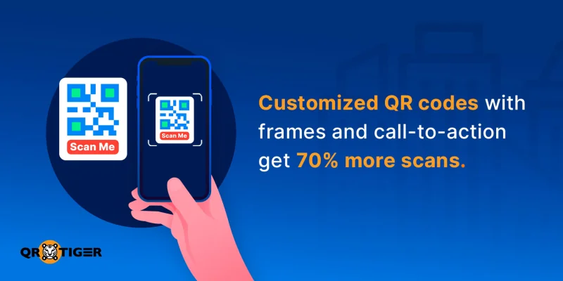 Customized QR codes get 70% more scans