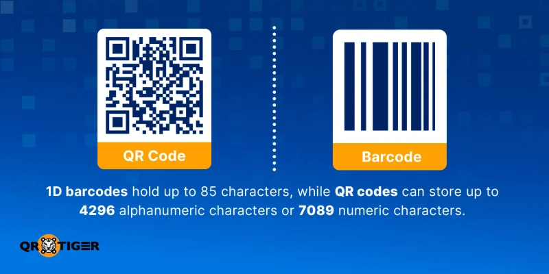 QR code versus 1D barcode comparison