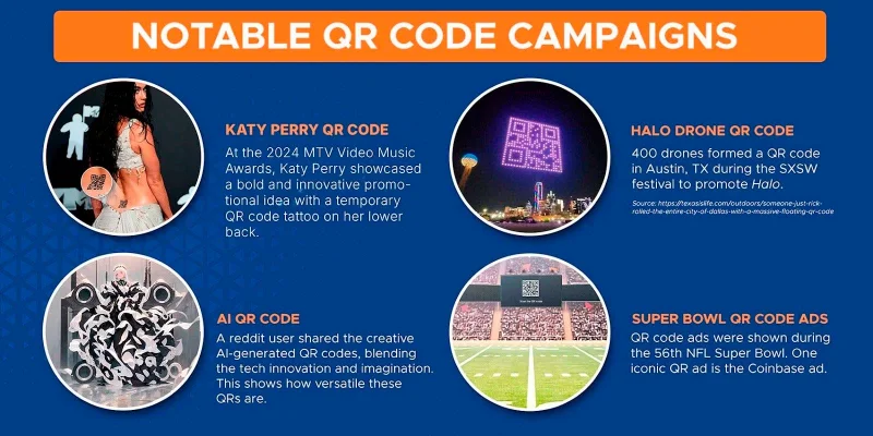 Notable QR code marketing campaigns